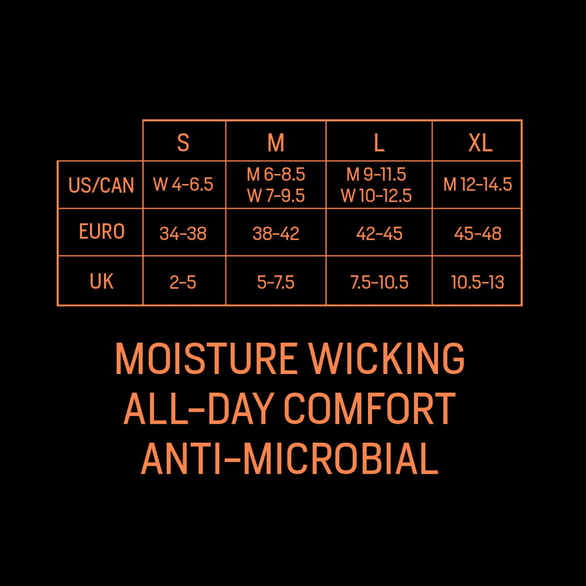 Size chart for performance socks displaying S, M, L, XL sizes with US/CAN, Euro, and UK measurements, and product features including moisture-wicking, all-day comfort, and anti-microbial properties.