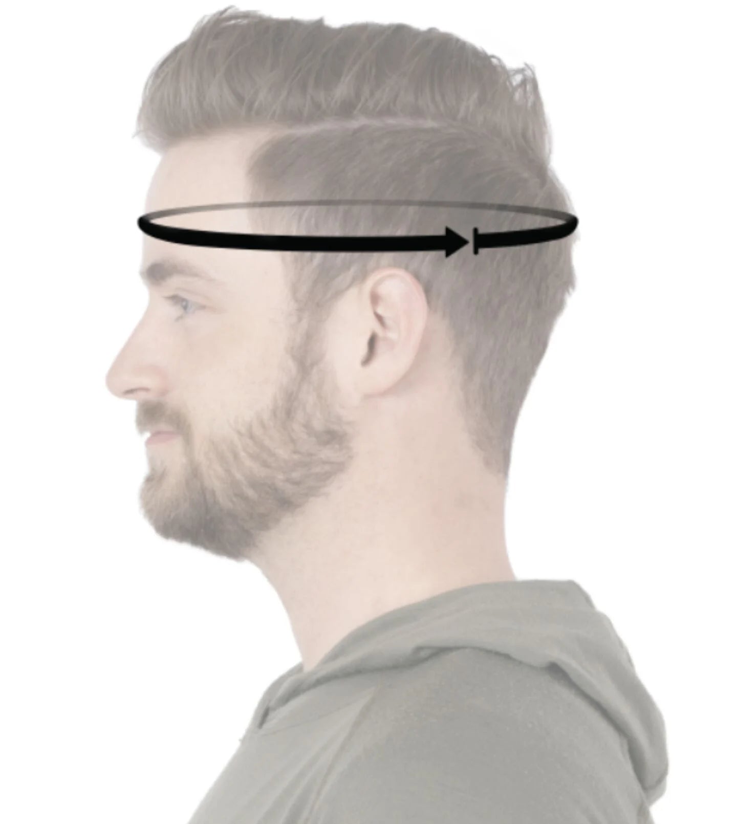 How to Measure - Hats