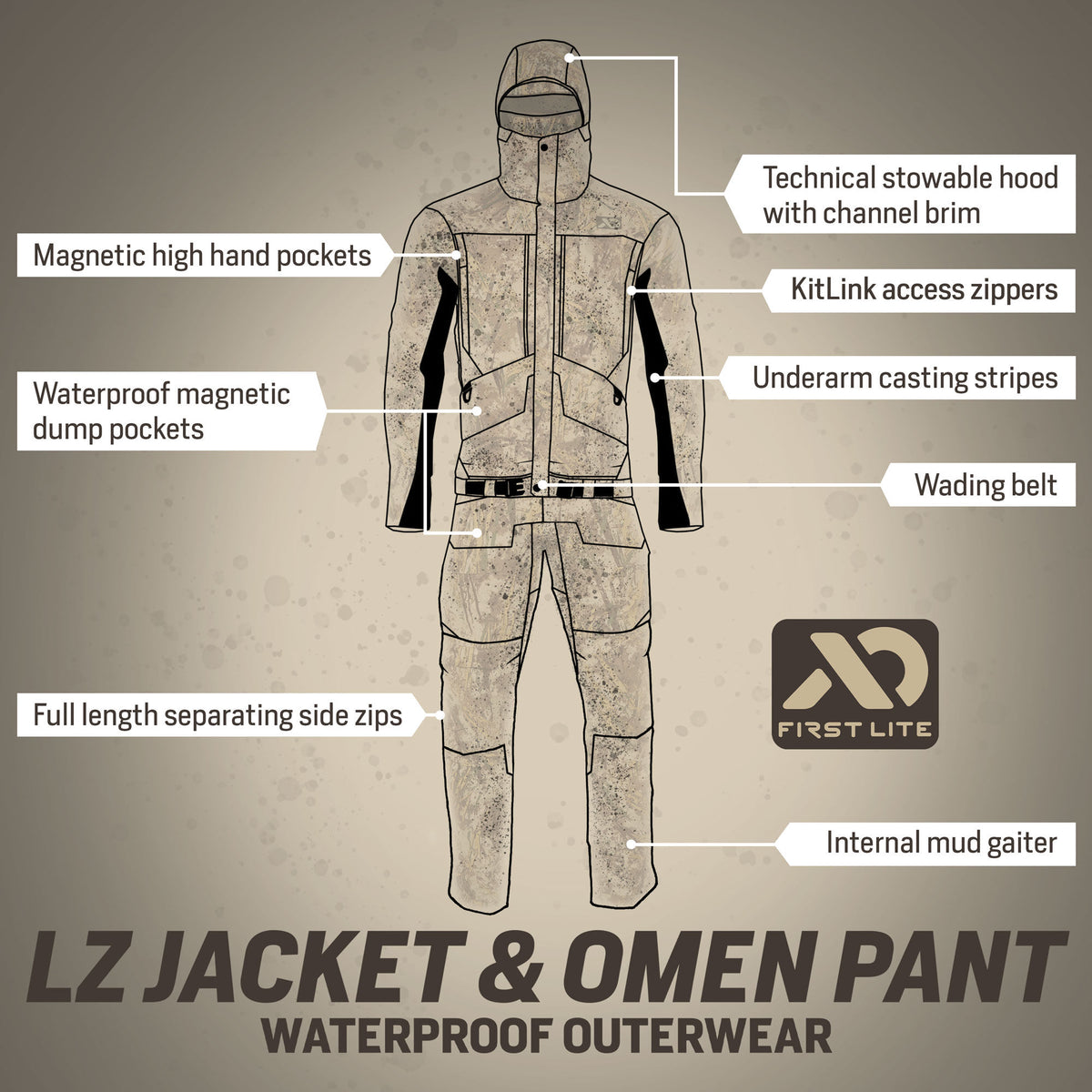 First Lite LZ Jacket and Omen Pant waterproof outerwear in a light camouflage pattern, featuring a stowable hood, magnetic pockets, underarm casting stripes, and full-length separating side zips.