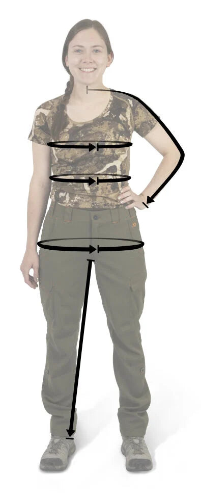 How to Measure - Women's